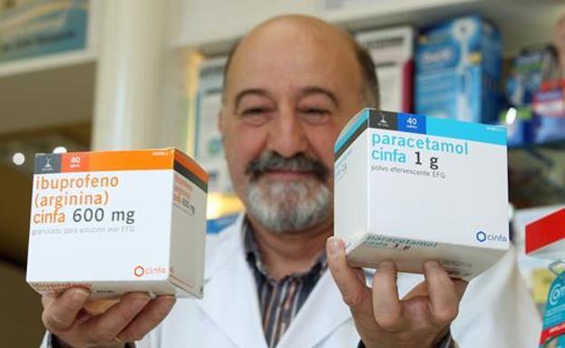 Tomar ibuprofeno para dolor de garganta